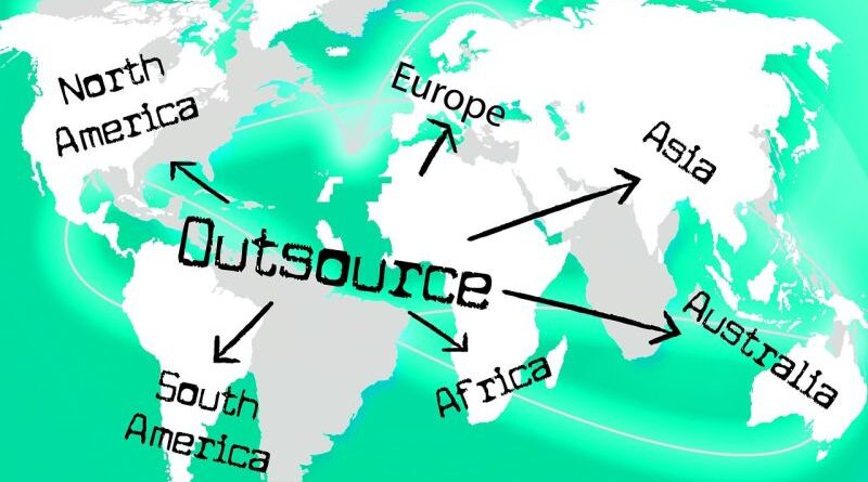 Outsourcing Polen